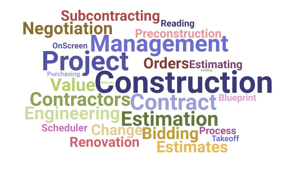 Top Commercial Estimator Skills and Keywords to Include On Your Resume