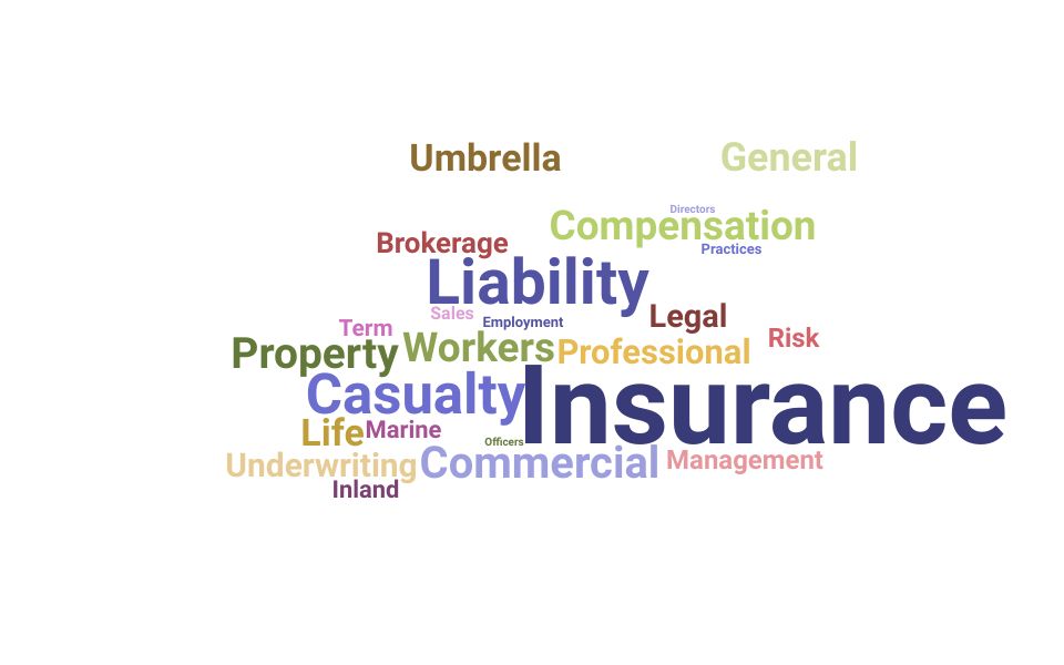 Top Commercial Insurance Agent Skills and Keywords to Include On Your Resume