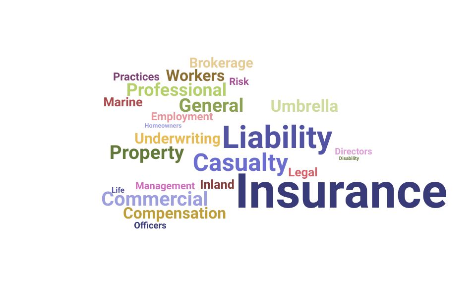 Top Commercial Insurance Broker Skills and Keywords to Include On Your Resume