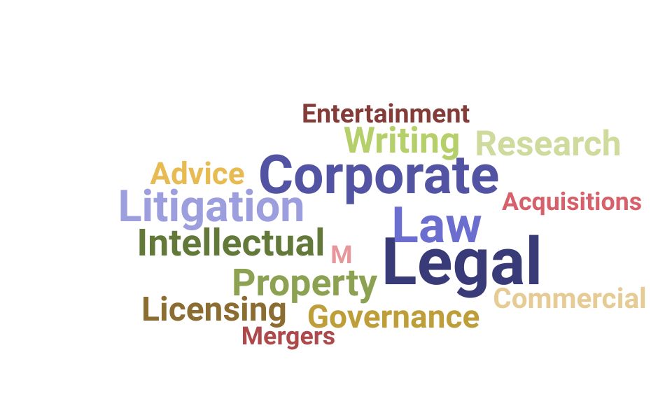 Top Corporate Lawyer Skills and Keywords to Include On Your Resume