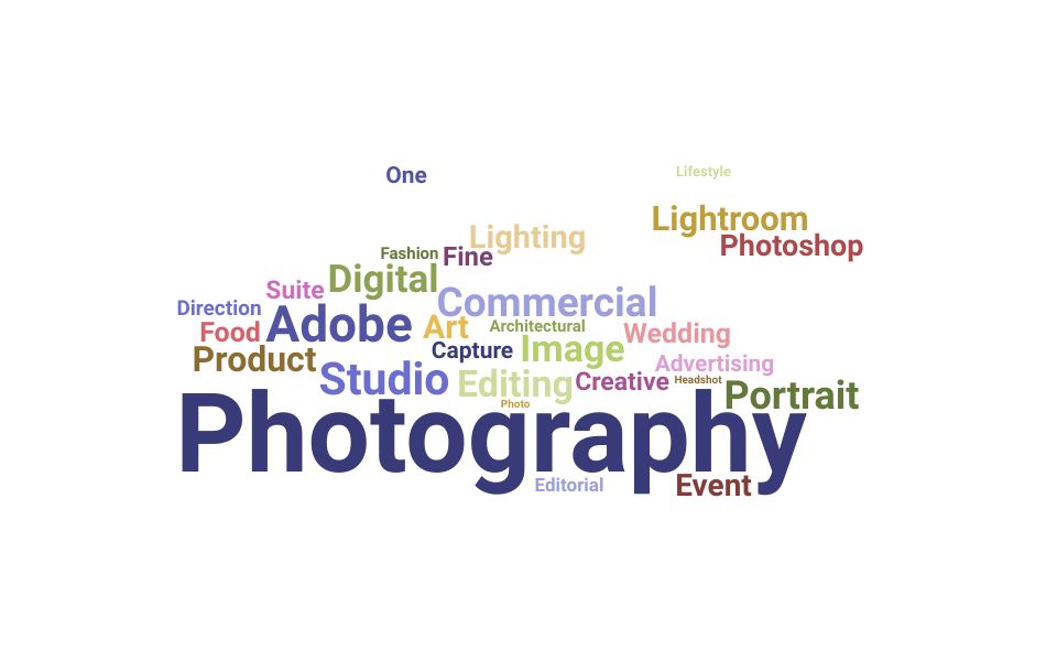 Top Commercial Photographer Skills and Keywords to Include On Your Resume