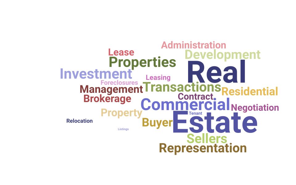 Top Commercial Real Estate Agent Skills and Keywords to Include On Your Resume