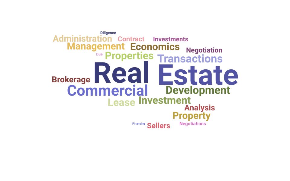 Top Commercial Real Estate Specialist Skills and Keywords to Include On Your Resume