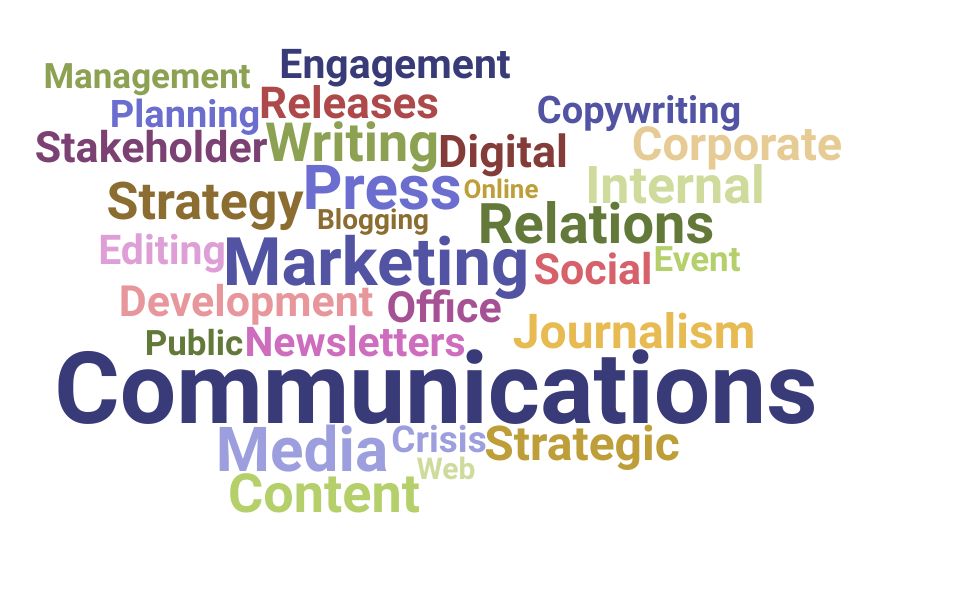 Top Communications Advisor Skills and Keywords to Include On Your Resume