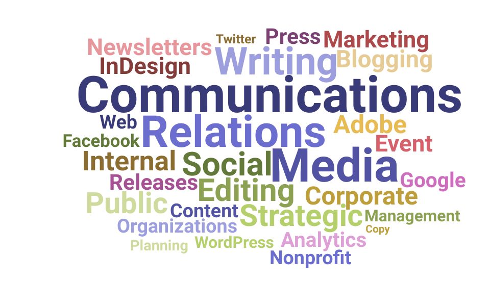Top Communications Associate Skills and Keywords to Include On Your Resume
