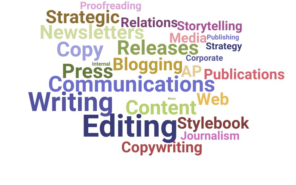 Top Communications Editor Skills and Keywords to Include On Your Resume