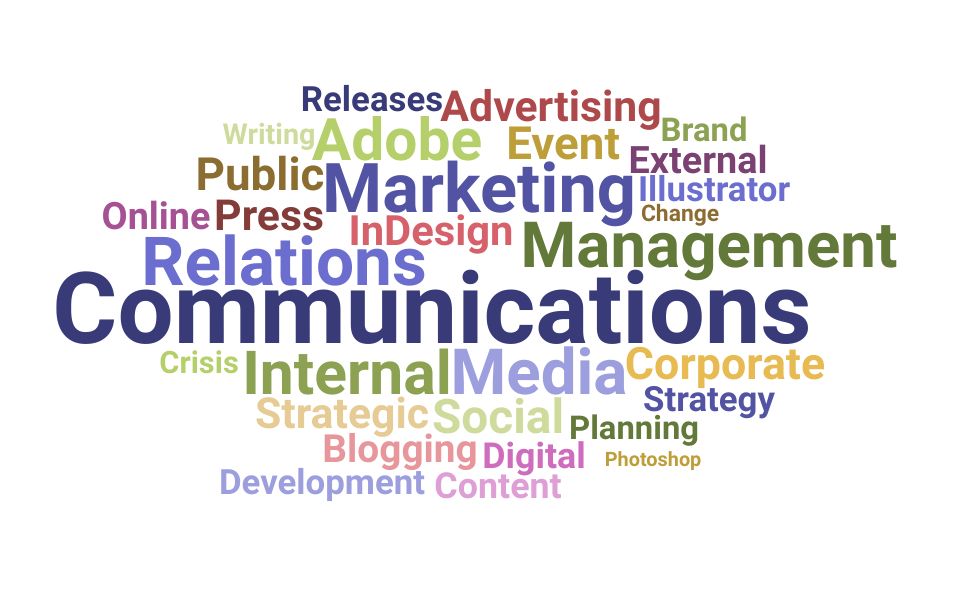 Top Communications Manager Skills and Keywords to Include On Your Resume