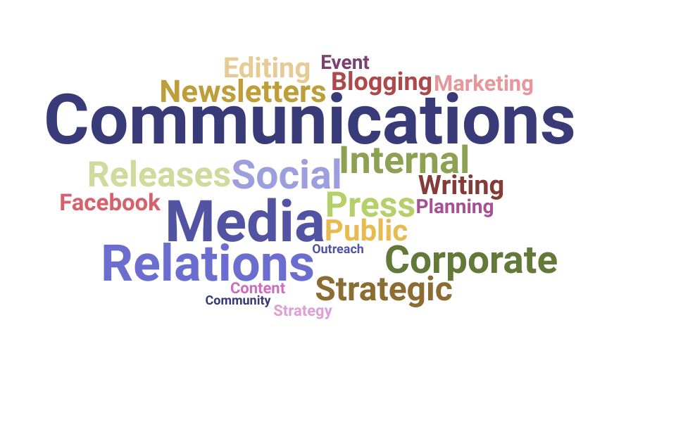 Top Communications Representative Skills and Keywords to Include On Your Resume