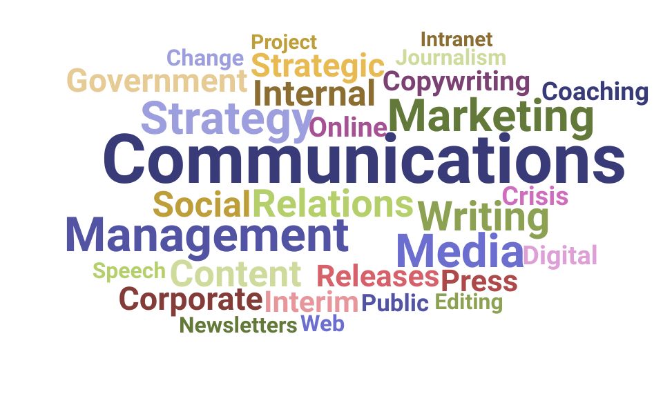 Top Communications Strategist Skills and Keywords to Include On Your Resume