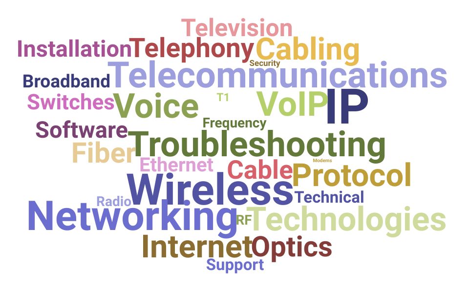 Top Communications Technician Skills and Keywords to Include On Your Resume