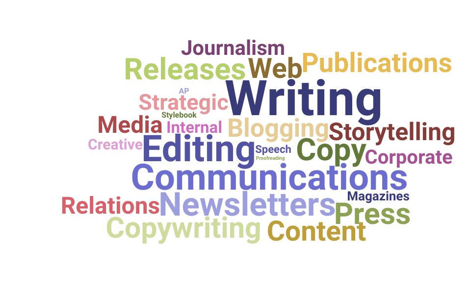 Top Communications Writer Skills and Keywords to Include On Your Resume