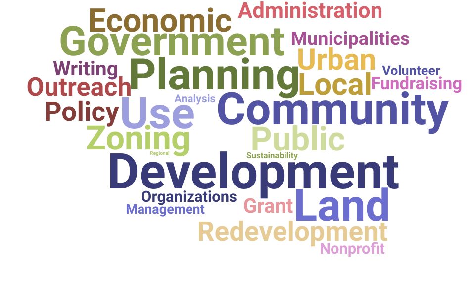 Top Community Development Director Skills and Keywords to Include On Your Resume