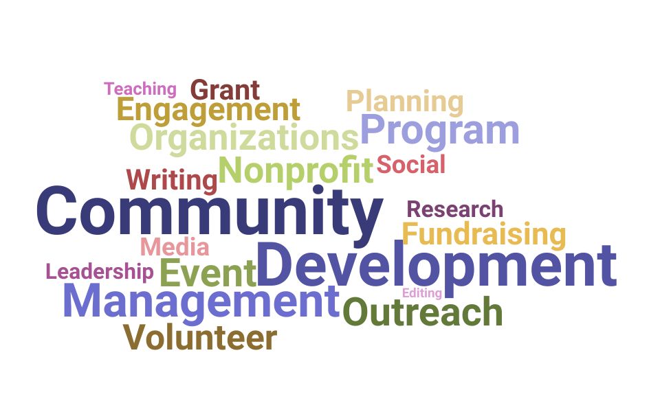 Top Community Program Coordinator Skills and Keywords to Include On Your Resume