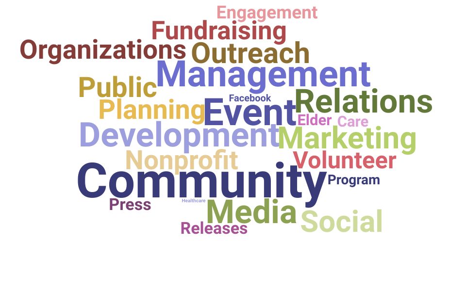 Top Community Relations Coordinator Skills and Keywords to Include On Your Resume