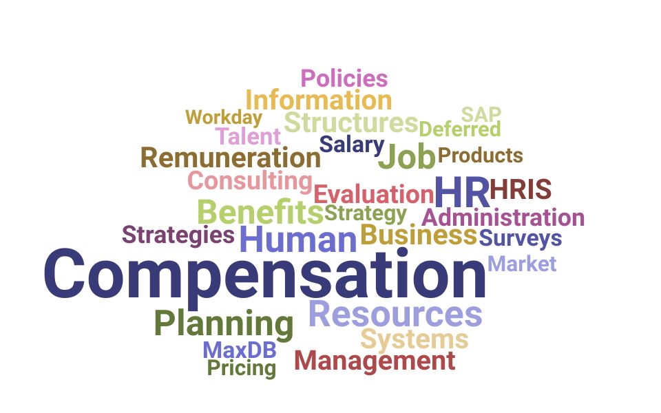 Top Compensation Analyst Skills and Keywords to Include On Your Resume