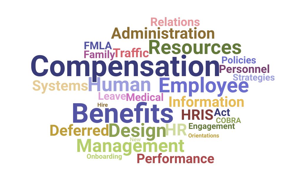 Top Compensation Benefits Manager Skills and Keywords to Include On Your Resume