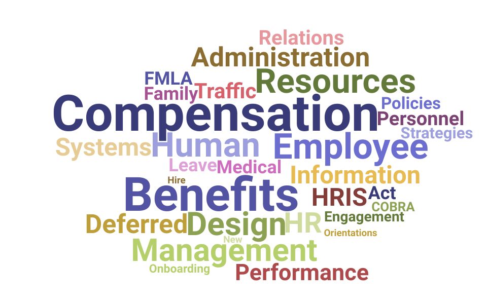 compensation-and-benefits-manager-job-description-jobsoid