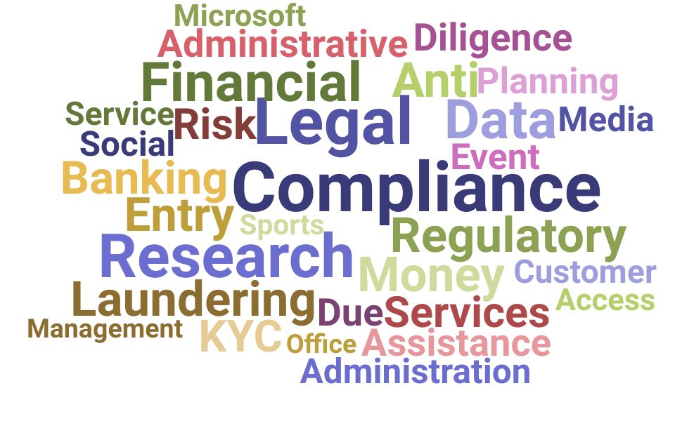 Top Compliance Assistant Skills and Keywords to Include On Your Resume