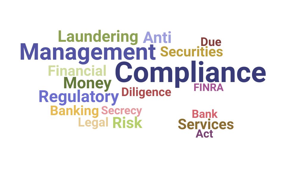 Top Regulatory Compliance Specialist  Skills and Keywords to Include On Your Resume