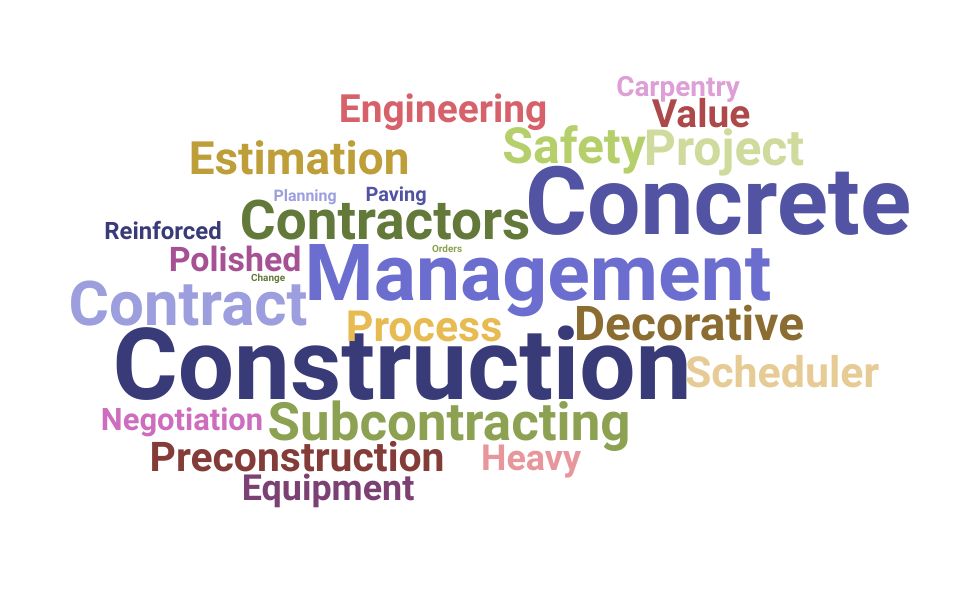 Top Concrete Worker Skills and Keywords to Include On Your Resume