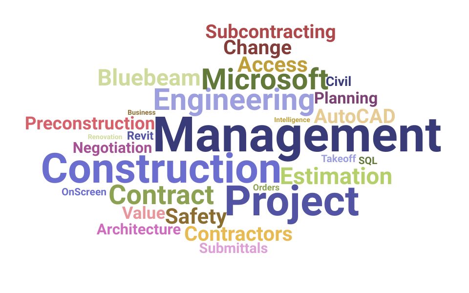 Top Construction Management Specialist Skills and Keywords to Include On Your Resume