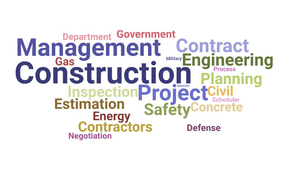 Top Construction Representative Skills and Keywords to Include On Your Resume