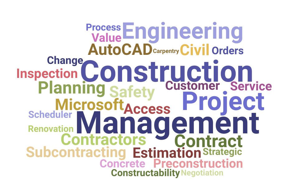Top Construction Superintendent Skills and Keywords to Include On Your Resume