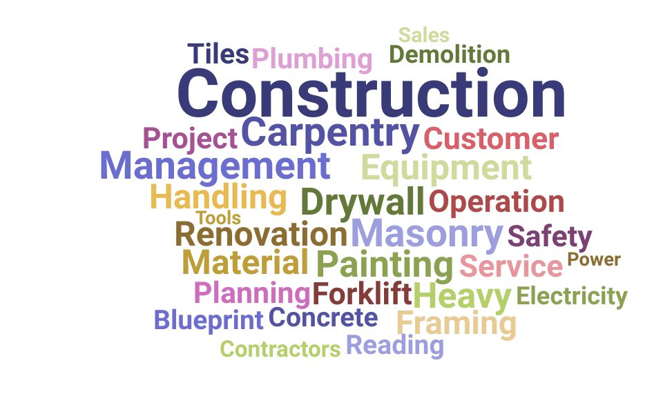 Top Construction Worker Skills and Keywords to Include On Your Resume