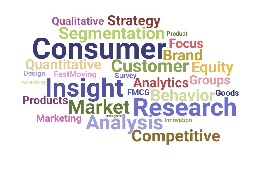 Top Consumer Insights Manager Skills and Keywords to Include On Your Resume