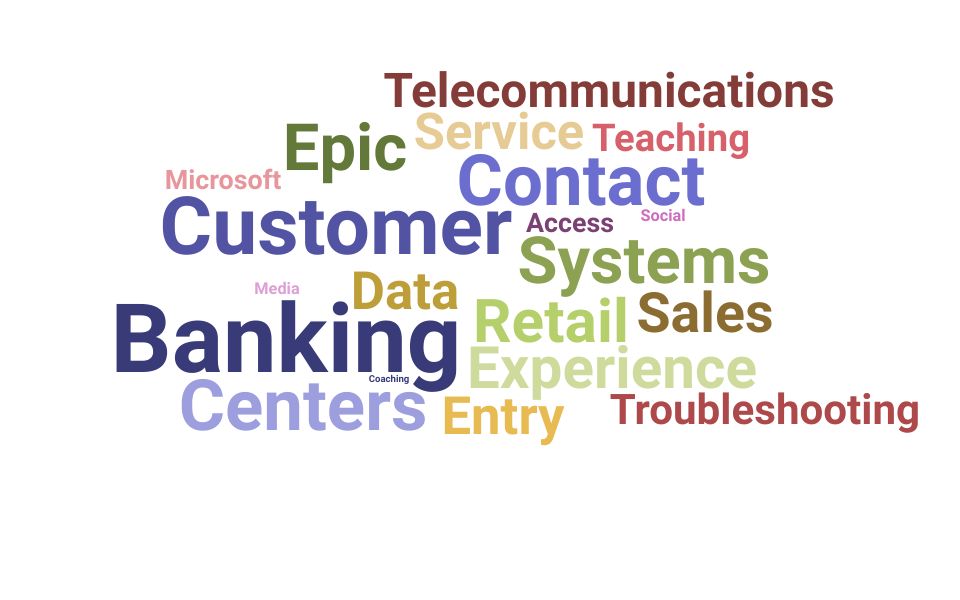 Top Contact Center Specialist Skills and Keywords to Include On Your Resume