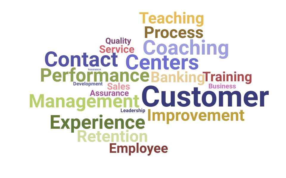 Top Contact Center Supervisor Skills and Keywords to Include On Your Resume