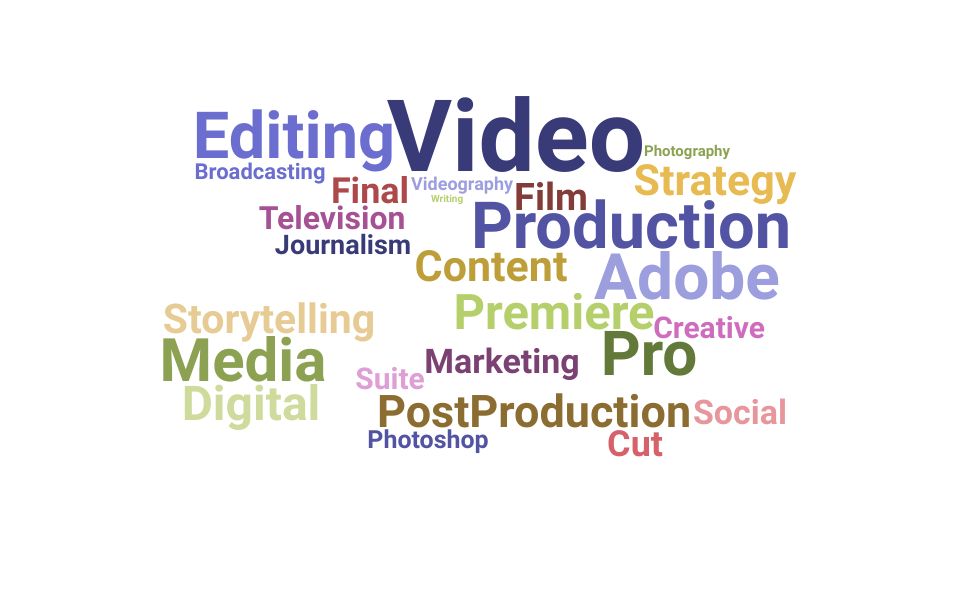 Top Video Content Creator Skills and Keywords to Include On Your Resume