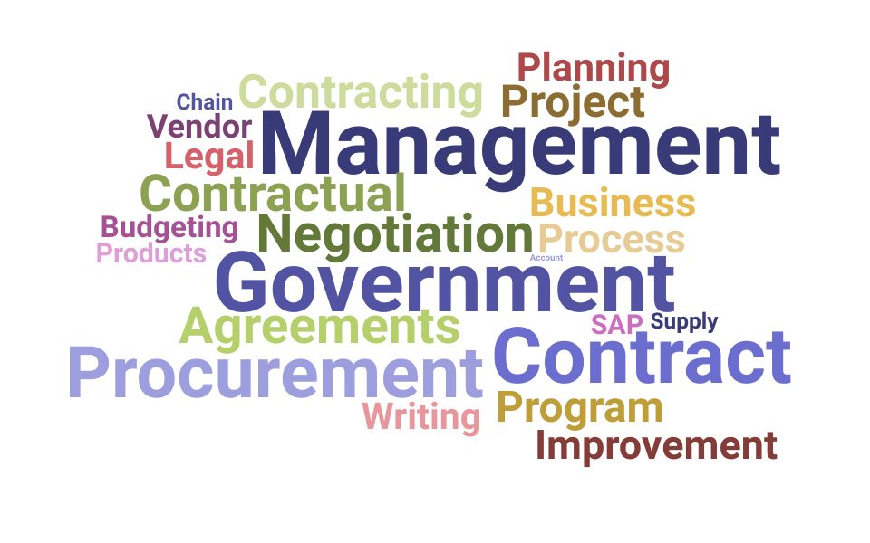 Top Contract Management Specialist Skills and Keywords to Include On Your Resume