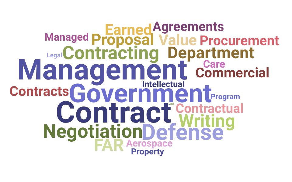 Top Contract Negotiator Skills and Keywords to Include On Your Resume