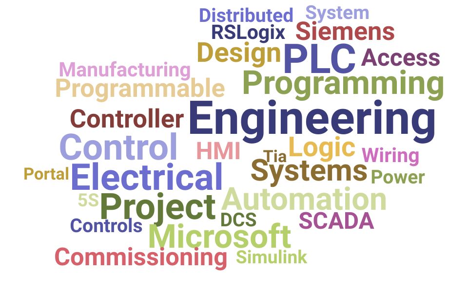 Top Control Engineer Skills and Keywords to Include On Your Resume