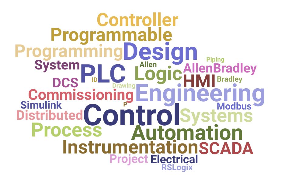 Top Control System Engineer Skills and Keywords to Include On Your Resume