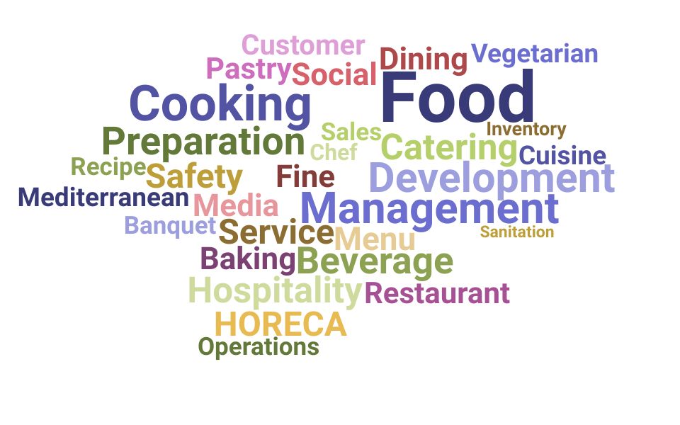 Top Cook Skills and Keywords to Include On Your Resume