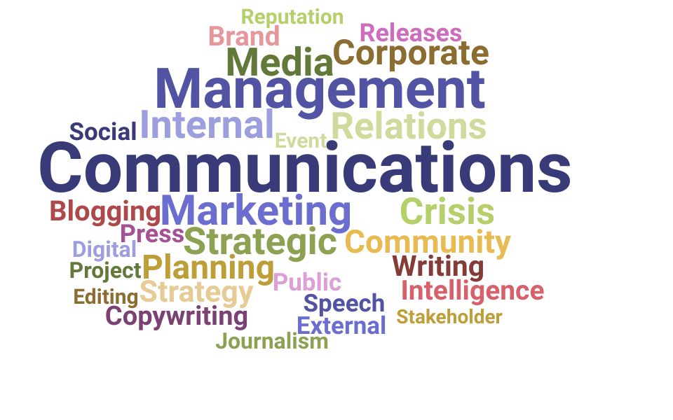 Top Corporate Communications Manager Skills and Keywords to Include On Your Resume
