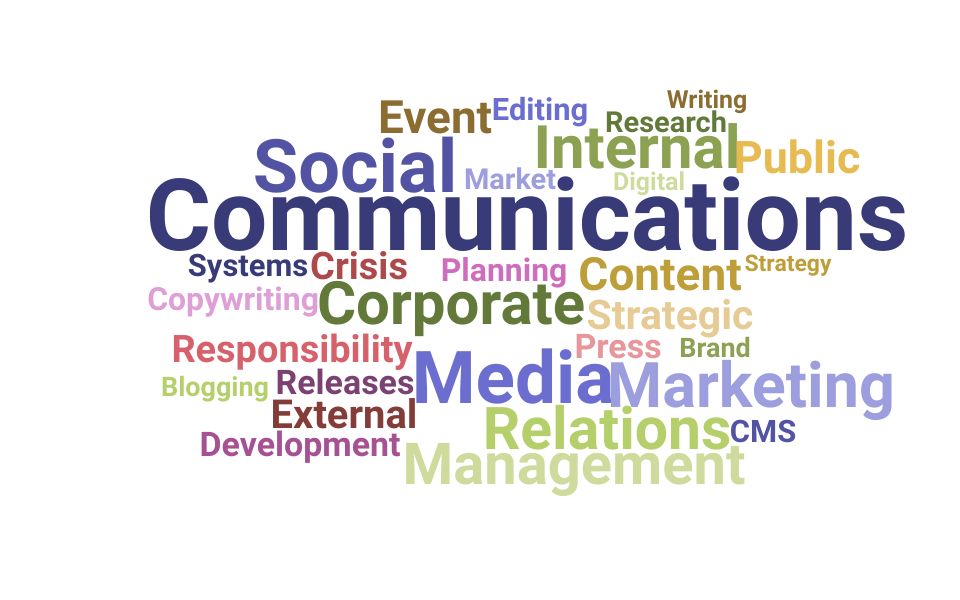 Top Corporate Communications Specialist Skills and Keywords to Include On Your Resume