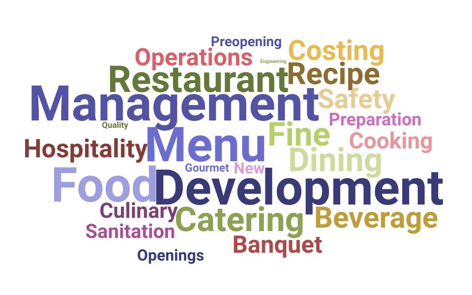 Top Corporate Executive Chef Skills and Keywords to Include On Your Resume