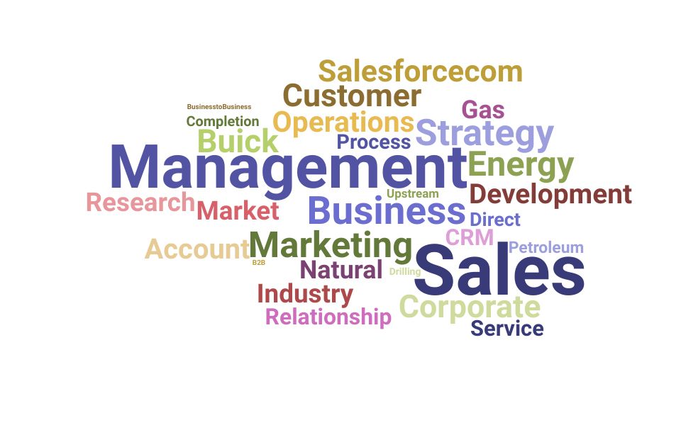 Top Corporate Sales Specialist Skills and Keywords to Include On Your Resume