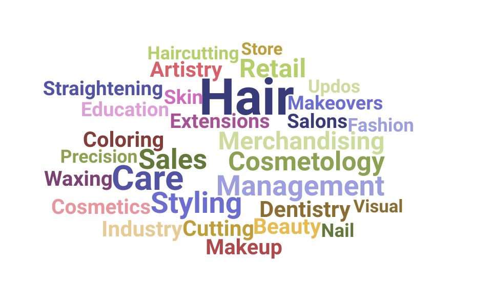 Top Cosmetology Skills and Keywords to Include On Your Resume