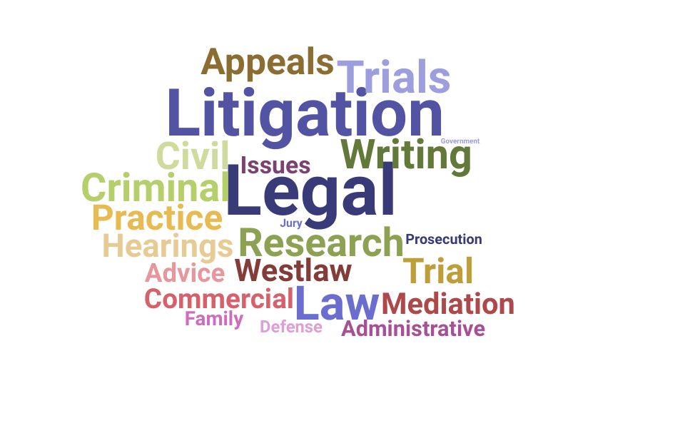 Top County Attorney Skills and Keywords to Include On Your Resume