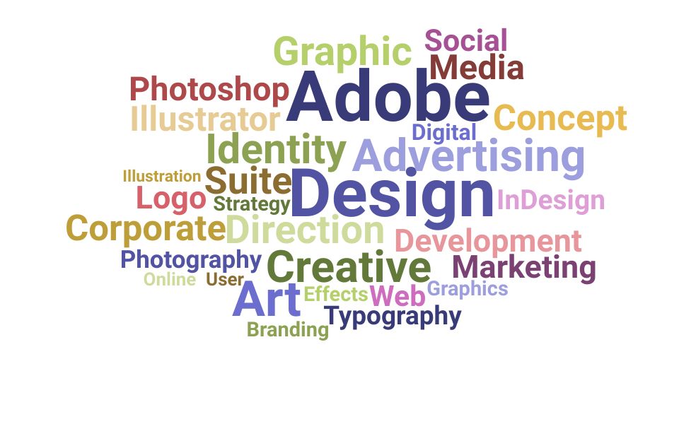 Top Creative Art Director Skills and Keywords to Include On Your Resume