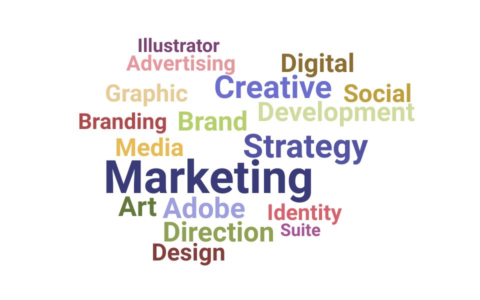 Top Creative Marketing Director Skills and Keywords to Include On Your Resume