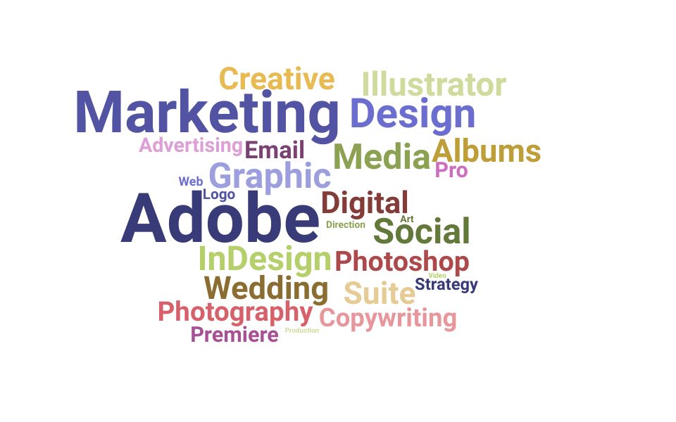 Top Creative Marketing Specialist Skills and Keywords to Include On Your Resume