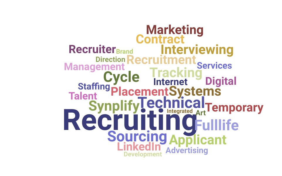 Top Creative Recruiter Skills and Keywords to Include On Your Resume