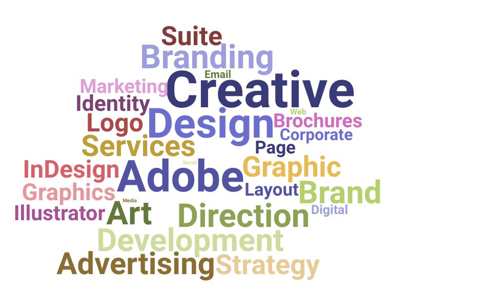 Top Creative Services Manager Skills and Keywords to Include On Your Resume