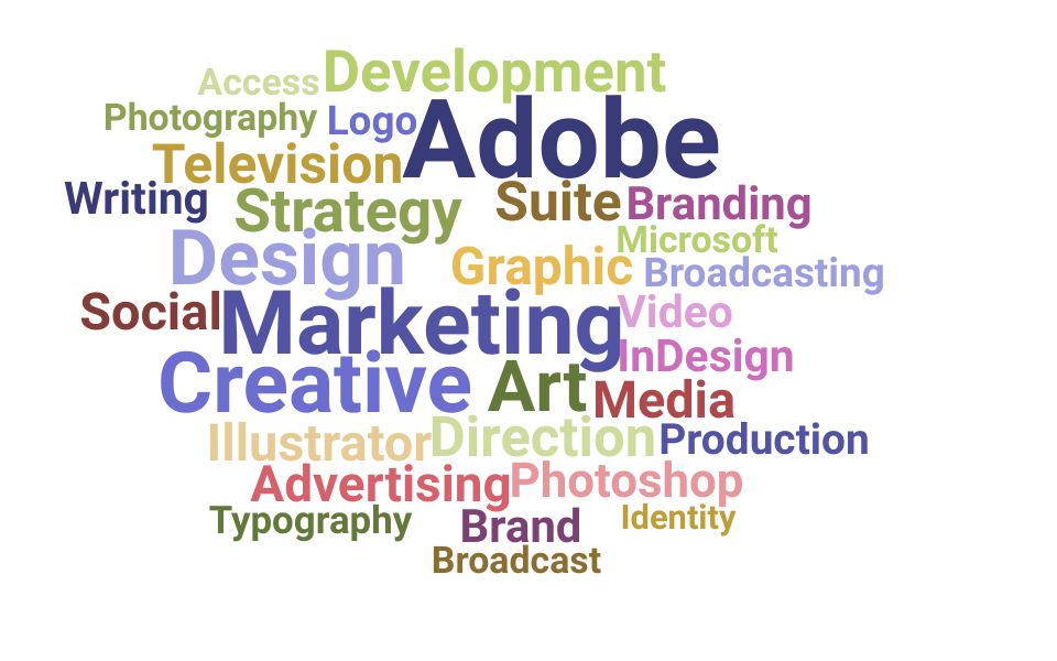 Top Creative Specialist Skills and Keywords to Include On Your Resume
