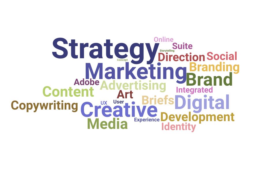 Top Creative Strategist Skills and Keywords to Include On Your Resume